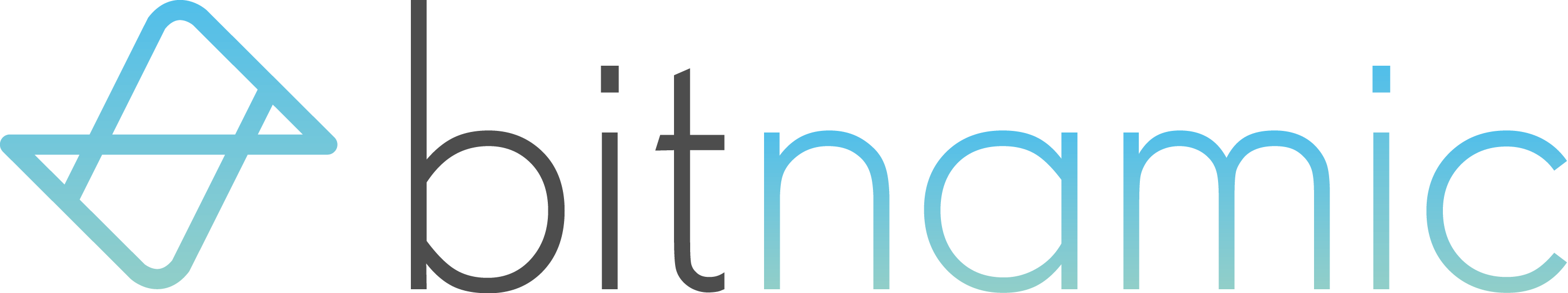 bitnamic